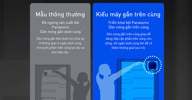 Máy nén ở phía trên tăng thêm không gian lưu trữ