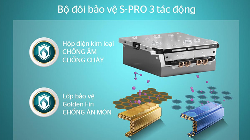 Bộ đôi bảo vệ S-PRO 3 tác động, siêu bền bỉ