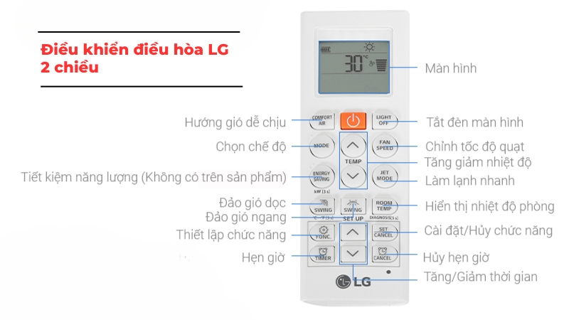 Các nút chức năng trên điều khiển điều hòa LG 2 chiều