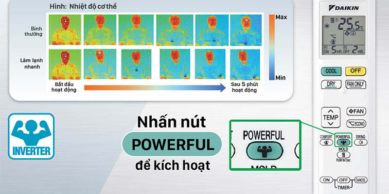 Công nghệ làm lạnh nhanh Powerful