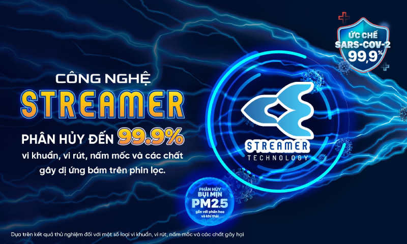 Công nghệ lọc khí Streamer giúp diệt khuẩn, khử mùi cho không gian phòng hiệu quả