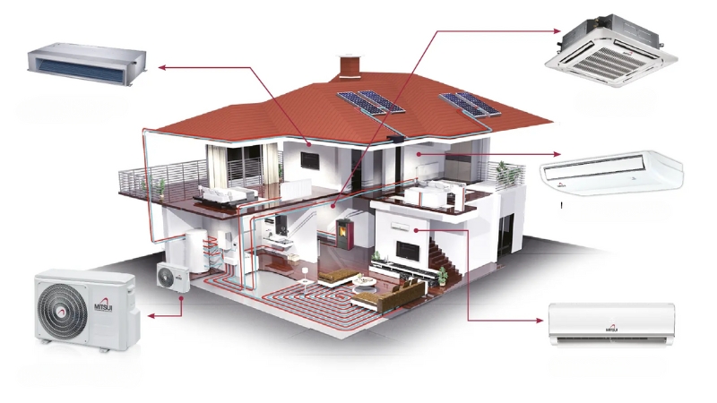 Bố trí dàn nóng, dàn lạnh ở nơi phù hợp