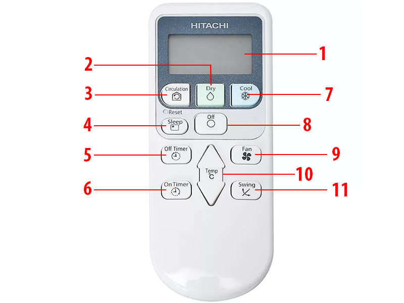 Các chức năng trên remote máy lạnh Hitachi