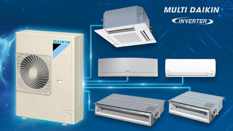 Máy lạnh Daikin Multi có hiệu suất làm lạnh cao