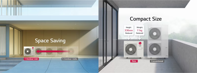 Máy lạnh Multi LG giúp tiết kiệm tối đa không gian lắp đặt dàn nóng