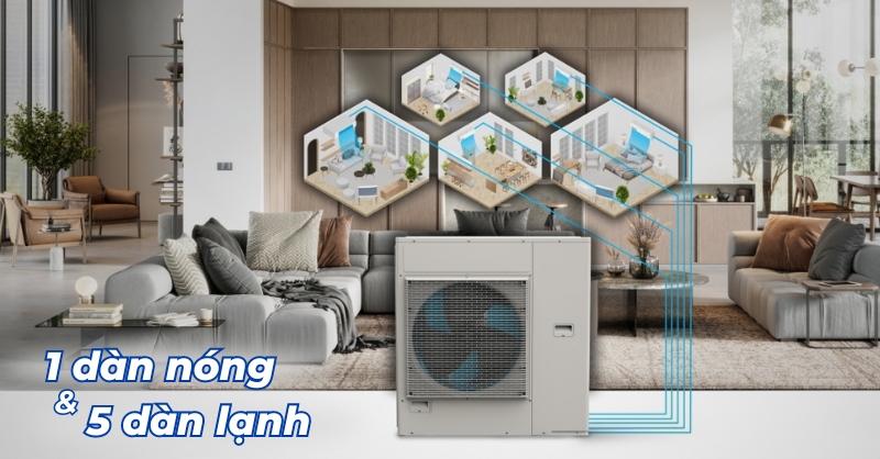 Chi tiết về dòng máy lạnh Multi 1 nóng 5 lạnh