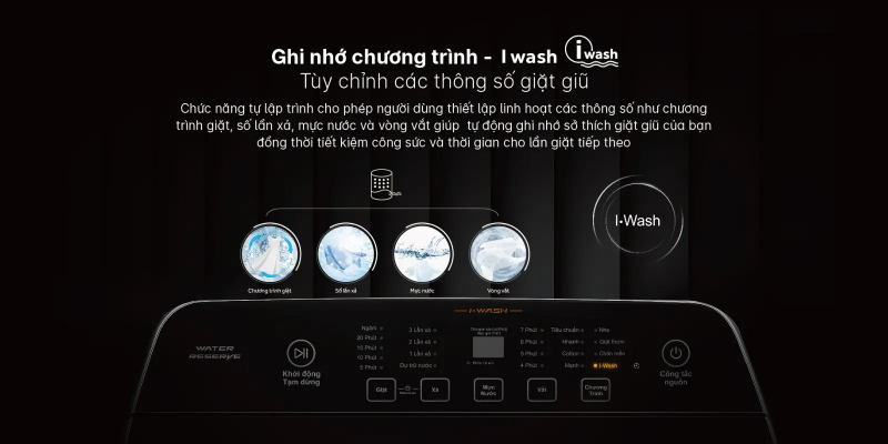 Tính năng I-Wash giúp người dùng tiết kiệm thời gian cài đặt thông số