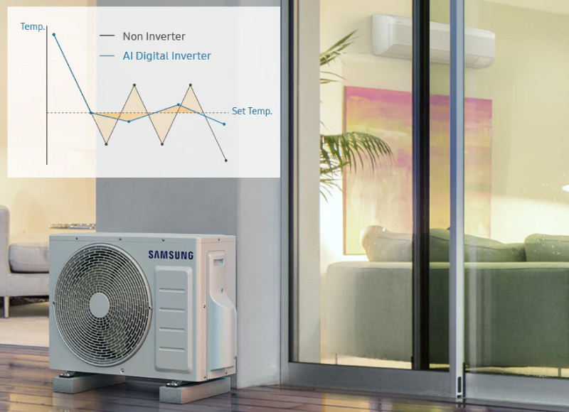 Công nghệ Digital Inverter Boost giúp máy vận hành êm ái, tiết kiệm điện năng