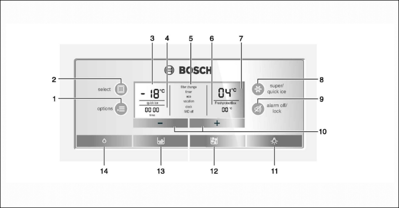 Bảng điều khiển của tủ lạnh Bosch