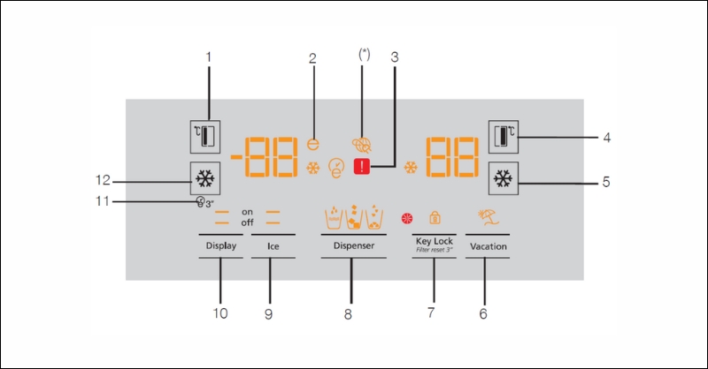 Bảng điều khiển của tủ lạnh Hafele