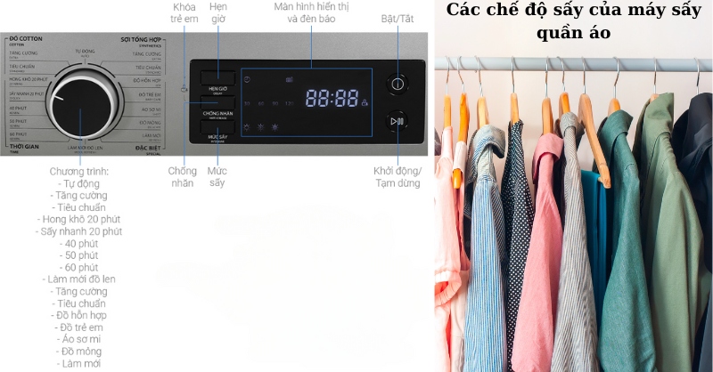 Các chế độ sấy của máy sấy quần áo