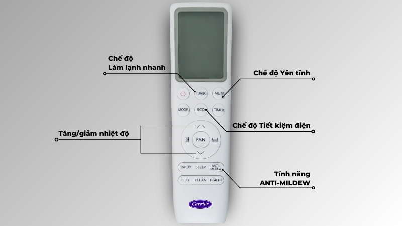 Một số nút chức năng trên remote điều hòa Carrier