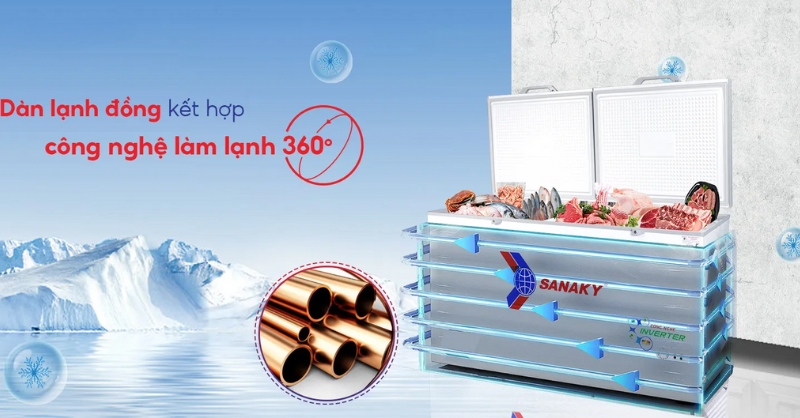 Dàn lạnh đồng và công nghệ làm lạnh 360 độ