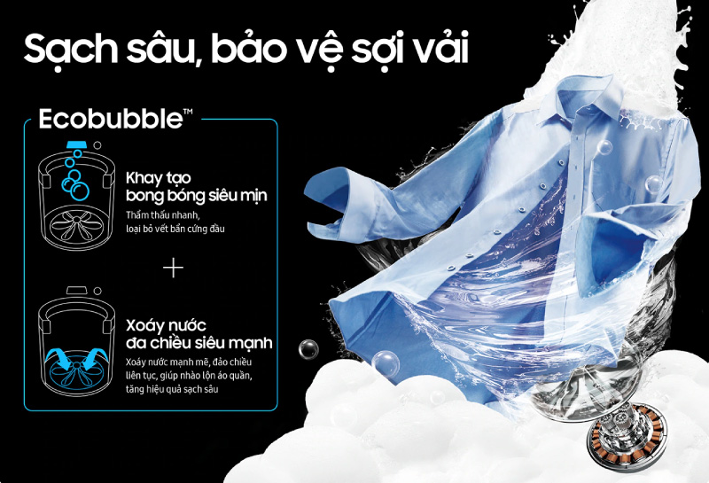 Công nghệ bong bóng siêu mịn EcoBubble hỗ trợ loại bỏ vết bẩn hiệu quả