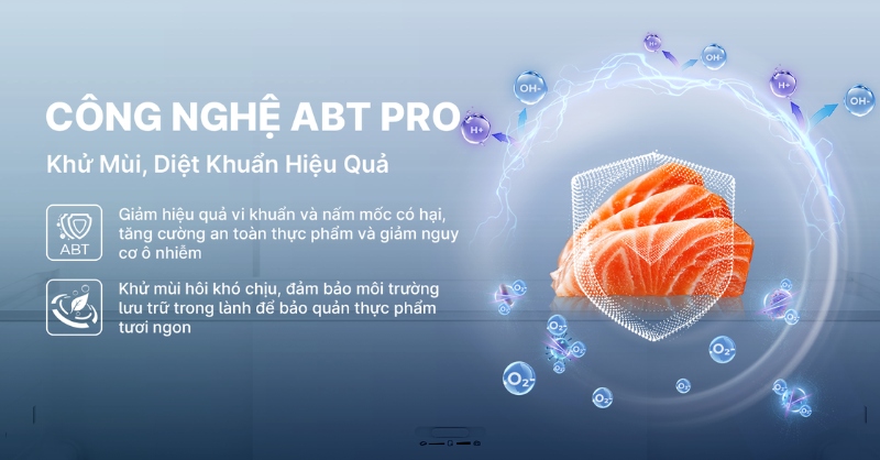 Công nghệ ABT Pro trên tủ lạnh Aqua
