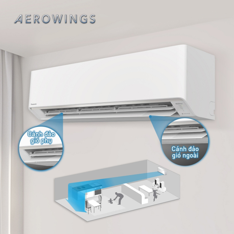 Công nghệ AEROWINGS làm mát đồng đều hơn